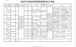 2025青州教师招聘何时开始？