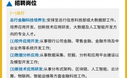 吴江区2025校招何时启动？岗位有何亮点？