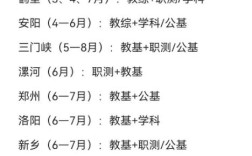 2025开封教师招聘何时开始？