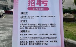 小康工业集团校园招聘有哪些岗位？