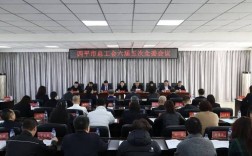 2025四平事业单位何时招考？