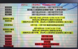 四川事业单位准考证打印入口在哪？