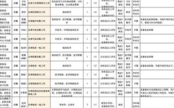 2025聊城市事业单位