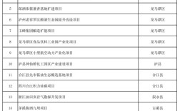 2025泸州事业单位何时招考？