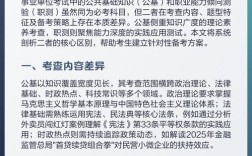 事业单位考试法律常识考哪些重点？