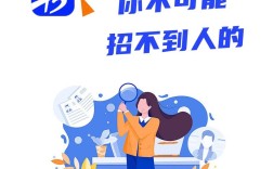 智联招聘校招页面为何无法打开？