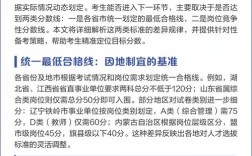 事业单位笔试多少分算及格？