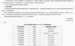 2025山西教师招聘何时启动？