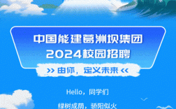 葛洲坝海外校招，海外岗位有何优势？