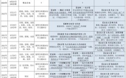 浙江事业单位考试什么时候