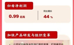 唐人神2025校招何时启动？岗位有哪些？