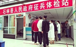 石林县2025事业单位何时报名？