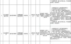 2025龙山城区教师招聘何时开始？