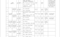 滁州事业单位招聘何时开始？有哪些岗位？