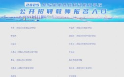 2025临沂教师招聘何时启动？