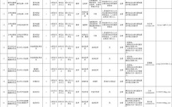 2025怒江事业单位成绩排名何时公布？