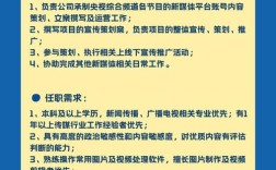 2025年央视校园招聘