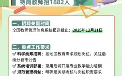 2025阿图什教师招聘何时启动？
