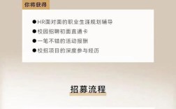 斯凯孚2025校招何时启动？岗位有哪些？