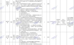 2025山东事业单位何时报名？