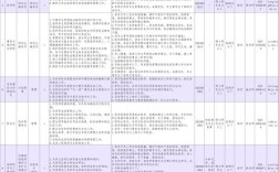 2025南京事业单位报考条件有哪些？