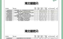 2025青海教师招聘何时启动？