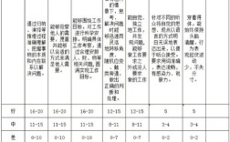 事业单位面试分数一般是多少