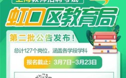2025黄浦教师招聘何时启动？