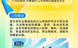 石家庄2025校招，岗位有哪些？