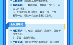 校园招聘信息哪里查最全最准？