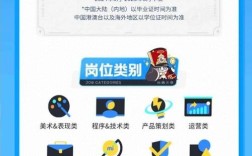 米哈游2025校招有何新亮点？