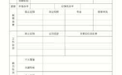 事业单位报名简历怎么写？