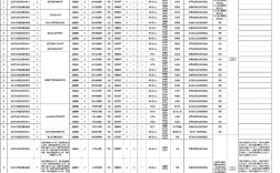 2025淮南教师招聘何时启动？