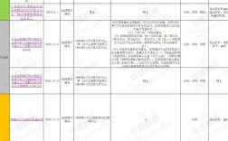 2025南通校招，岗位信息何时更新？