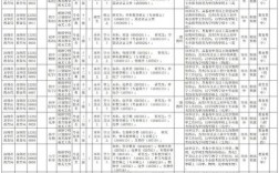 2025吐鲁番教师招聘何时开始？