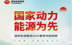 国能2025校招何时启动？岗位有何新变化？