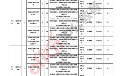 简阳教师招聘2025何时开始报名？
