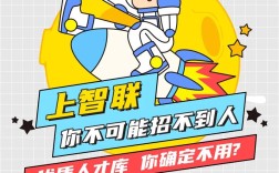 智联招聘如何开展校园招聘？