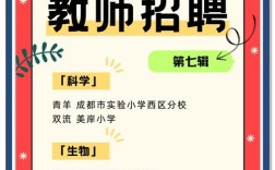 成都2025中学教师招聘何时开始？