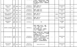 2025事业单位职位表何时发布？