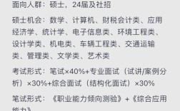 重庆赴京招聘教师，岗位详情如何？
