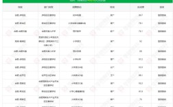 安徽中小学教师招聘考试成绩何时公布？