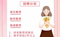 衡南2011教师招聘有何特殊之处？