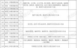 怀化市直教师招聘2025成绩何时公布？