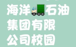 中海油2025校招何时启动？有何岗位要求？