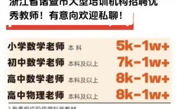 2025诸暨教师招聘何时启动？