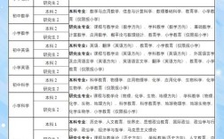 2025宁波教师招聘何时启动？