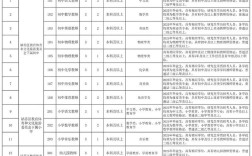 2025苏州教师招聘何时开始报名？
