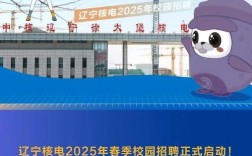 2025核电校招，岗位需求与前景如何？