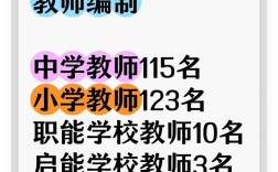 2025海珠区教师招聘何时开始？